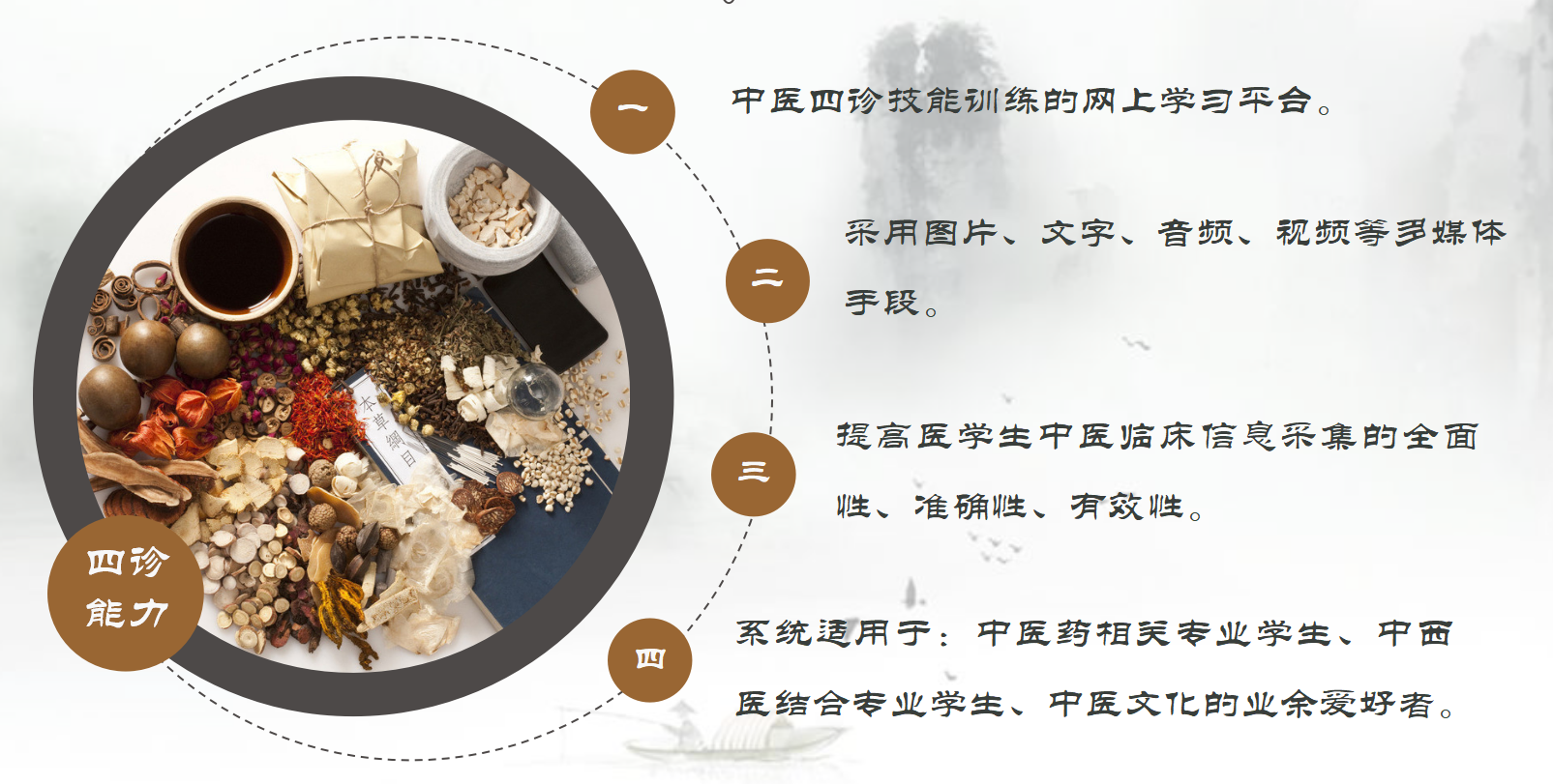 中醫(yī)技能訓練系統(tǒng)